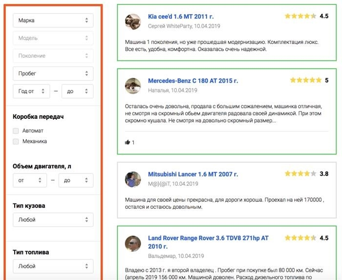 Один из примеров интернет-портала, где пользователи оставляют свои отзывы, это Авто.Mail.ru.