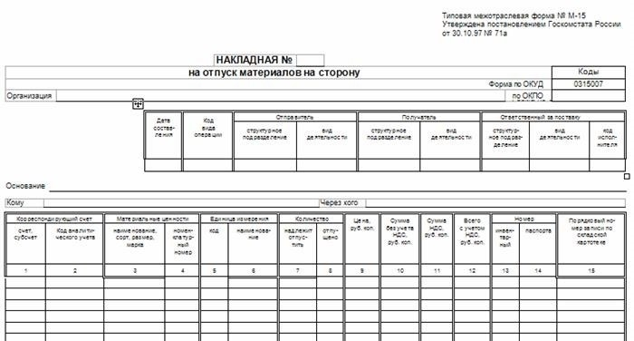 Модель М-15 внесла значительные изменения в стандартную форму бланка.