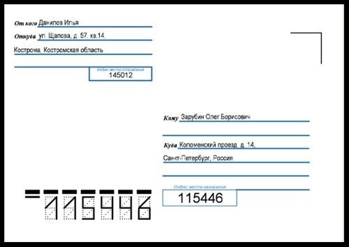 Как правильно расположить информацию внутри конверта