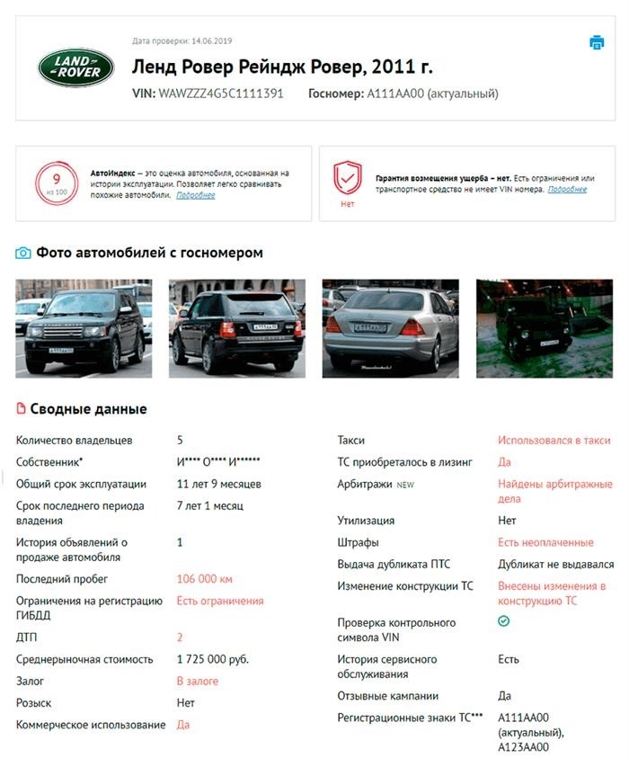 Изложение данных по автомобилю в автокоде