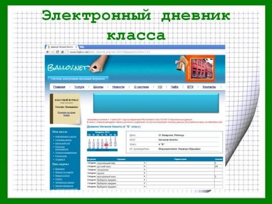 Каким образом можно просмотреть оценки за четверть в электронном дневнике?