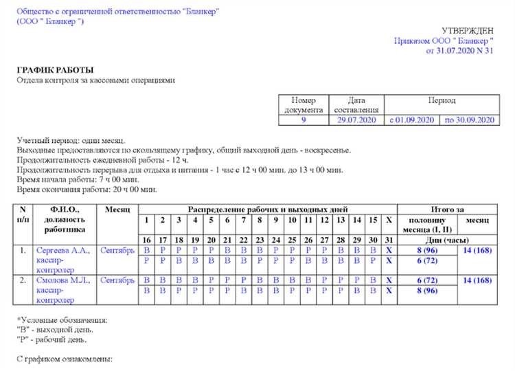 Установление норм часов