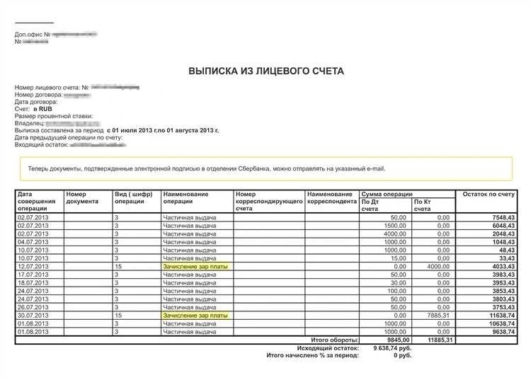 Как обжаловать решение судопроцесса о блокировке доступа к финансам?