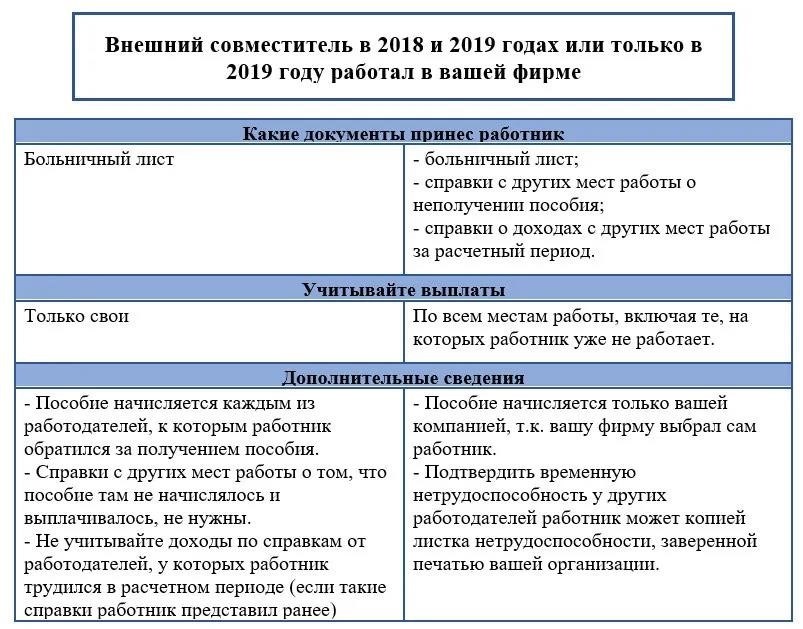 Все комментарии (5)